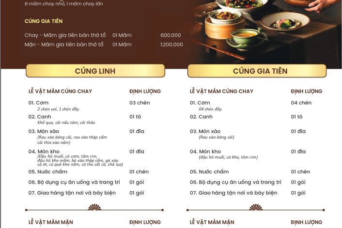 BẢNG GIÁ MÂM CÚNG