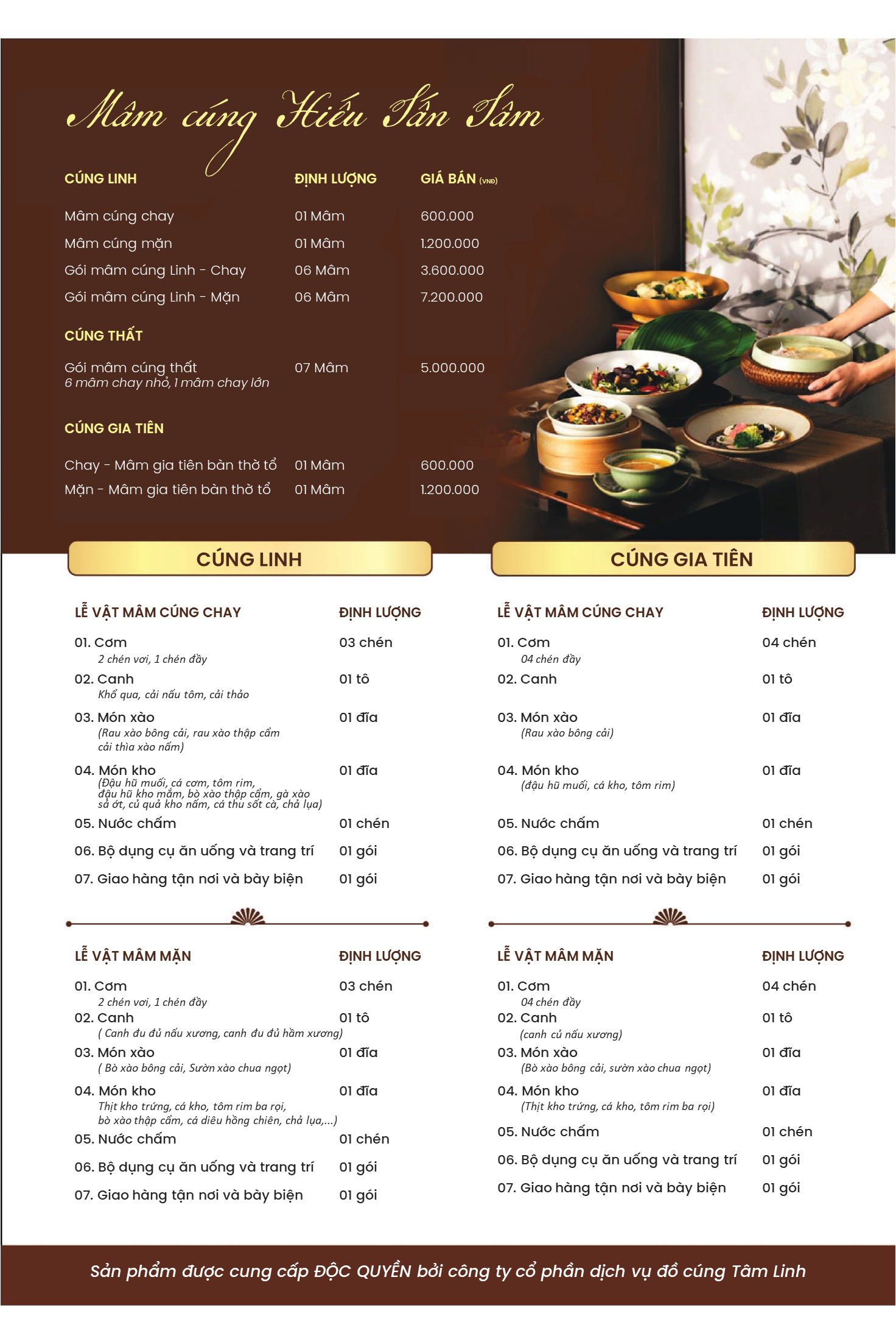 BẢNG GIÁ MÂM CÚNG